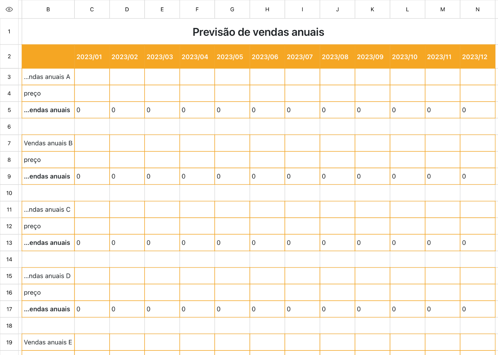 Previsão de vendas anuais